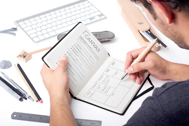 guía para emprender